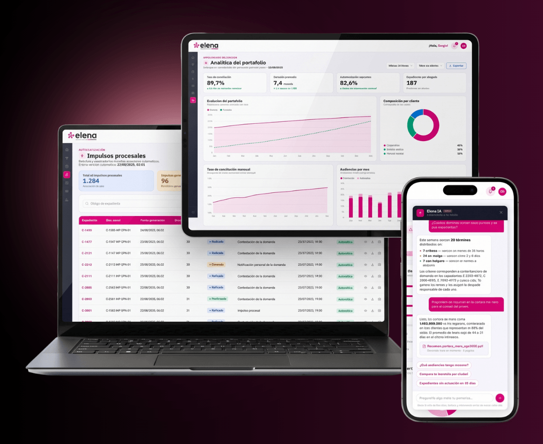 Elena — plataforma propia en laptop, tablet y celular